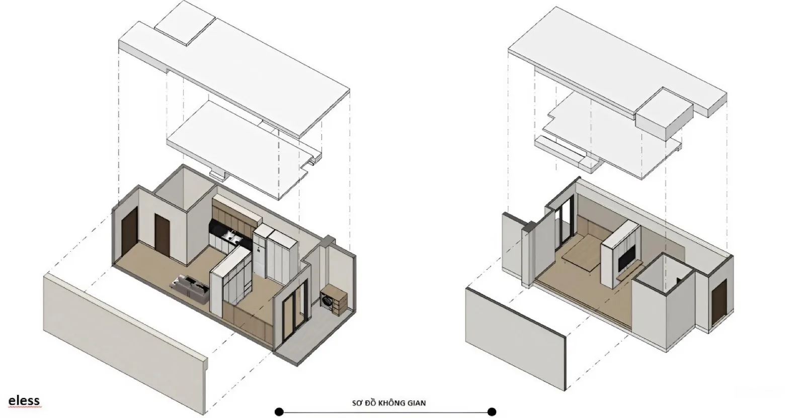 Sơ đồ không gian 3D thể hiện sự liên kết và chuyển tiếp nhịp nhàng giữa các phân khu.